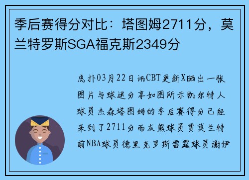 季后赛得分对比：塔图姆2711分，莫兰特罗斯SGA福克斯2349分