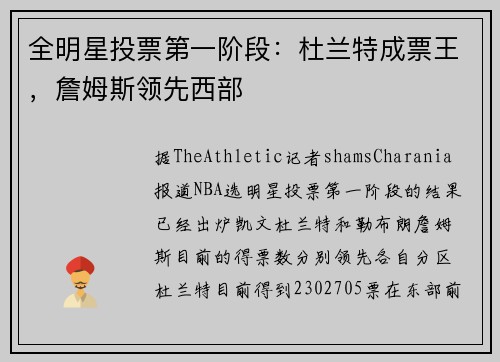 全明星投票第一阶段：杜兰特成票王，詹姆斯领先西部