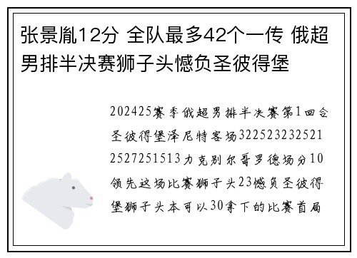 张景胤12分 全队最多42个一传 俄超男排半决赛狮子头憾负圣彼得堡
